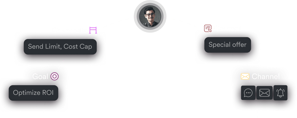 ai-decisioning-agent-img